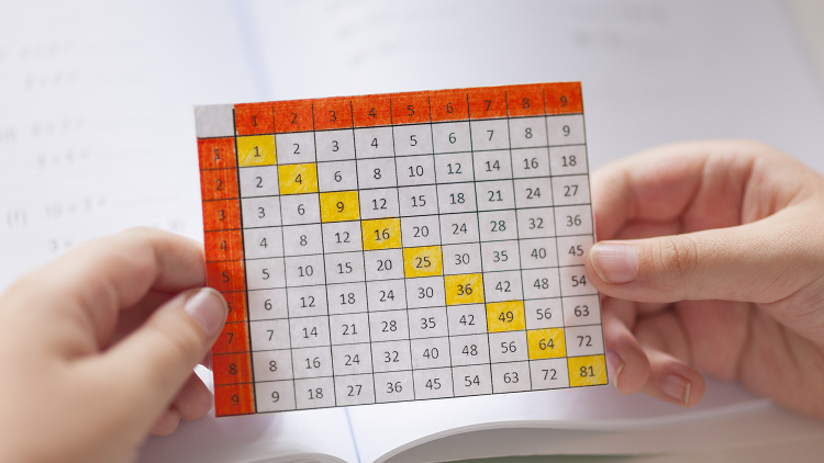 Times tables charts, number games and classroom activities for primary