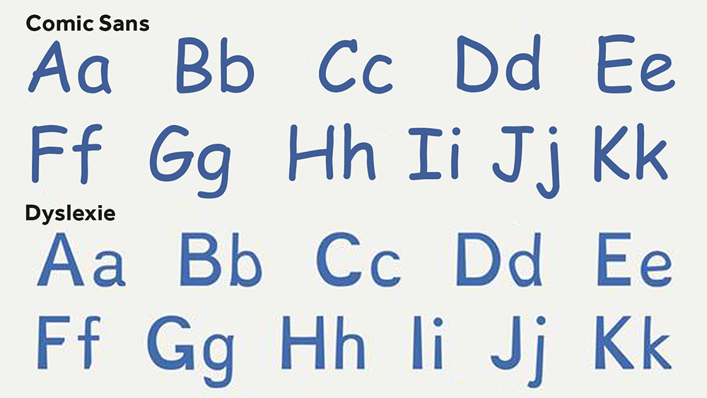 Comic s. Шрифт похожий на Comic Sans MS. Dyslexia font. Comic Sans шрифт на корейском. Comic Sans font Sheet.