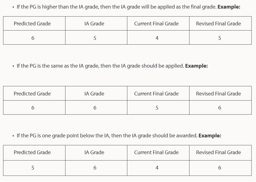 4usthird Grade James Tes